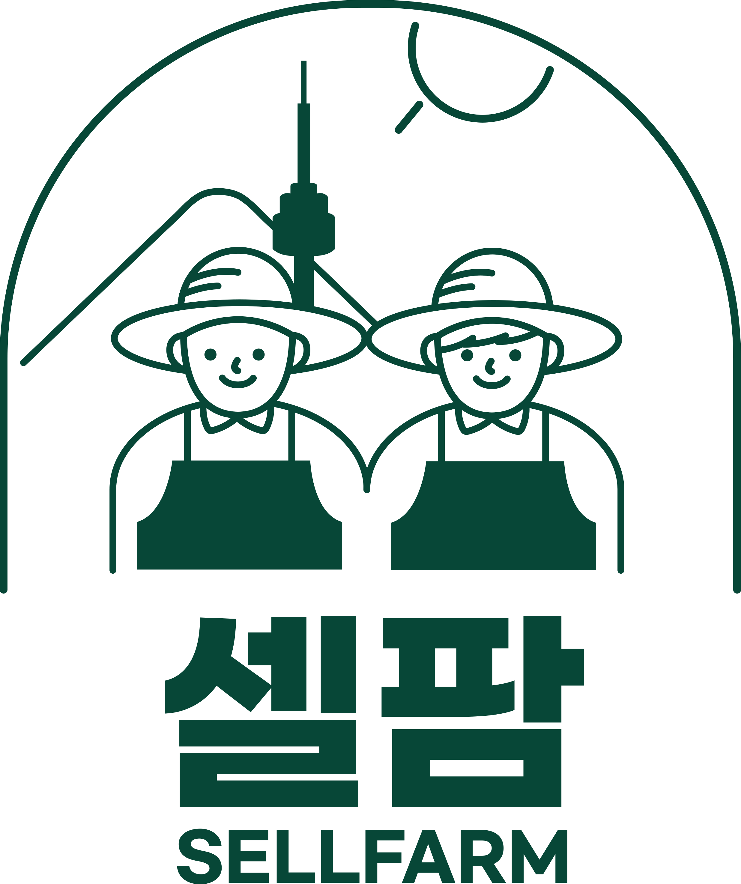sellfarm logo